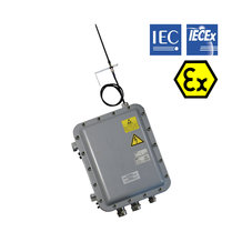 Elio Radio Remote Control Receiver ATEX